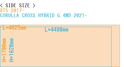 #XT5 2017- + COROLLA CROSS HYBRID G 4WD 2021-